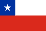 Tractor Parts Supplying to Chile